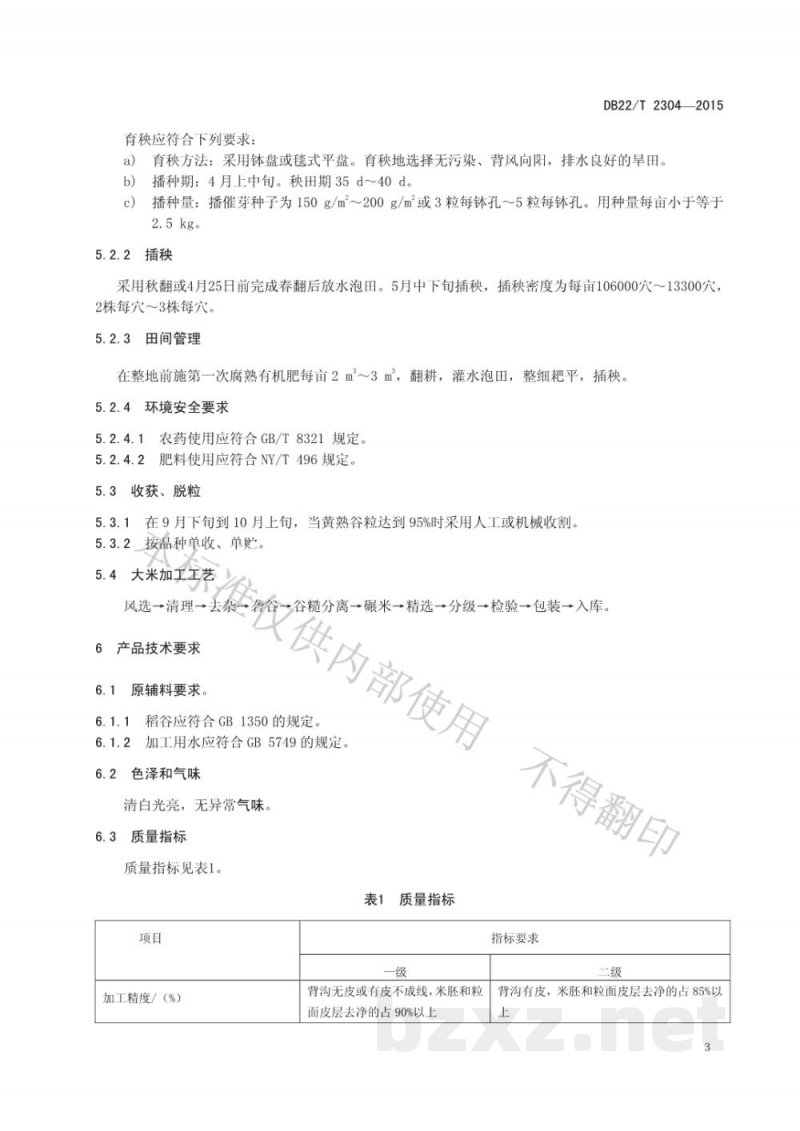DB22/T 2304-2015地理标志产品 辉南大米