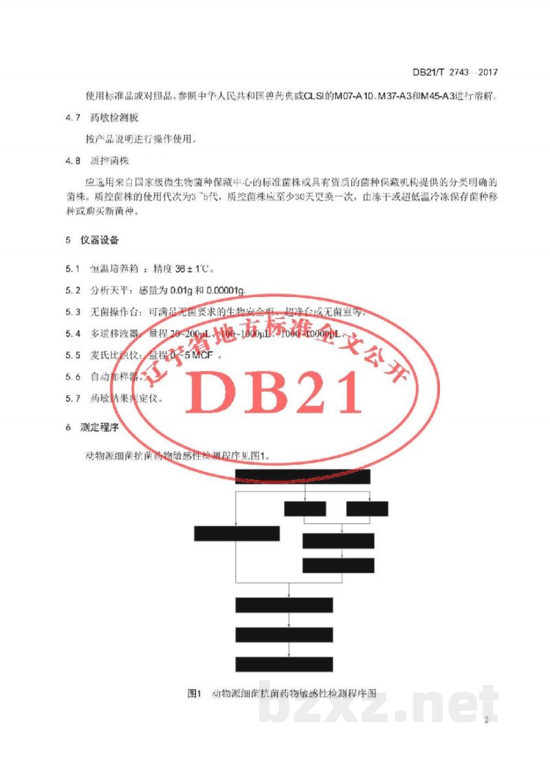 DB21/T 2743-2017动物源细菌抗菌药物敏感性检测