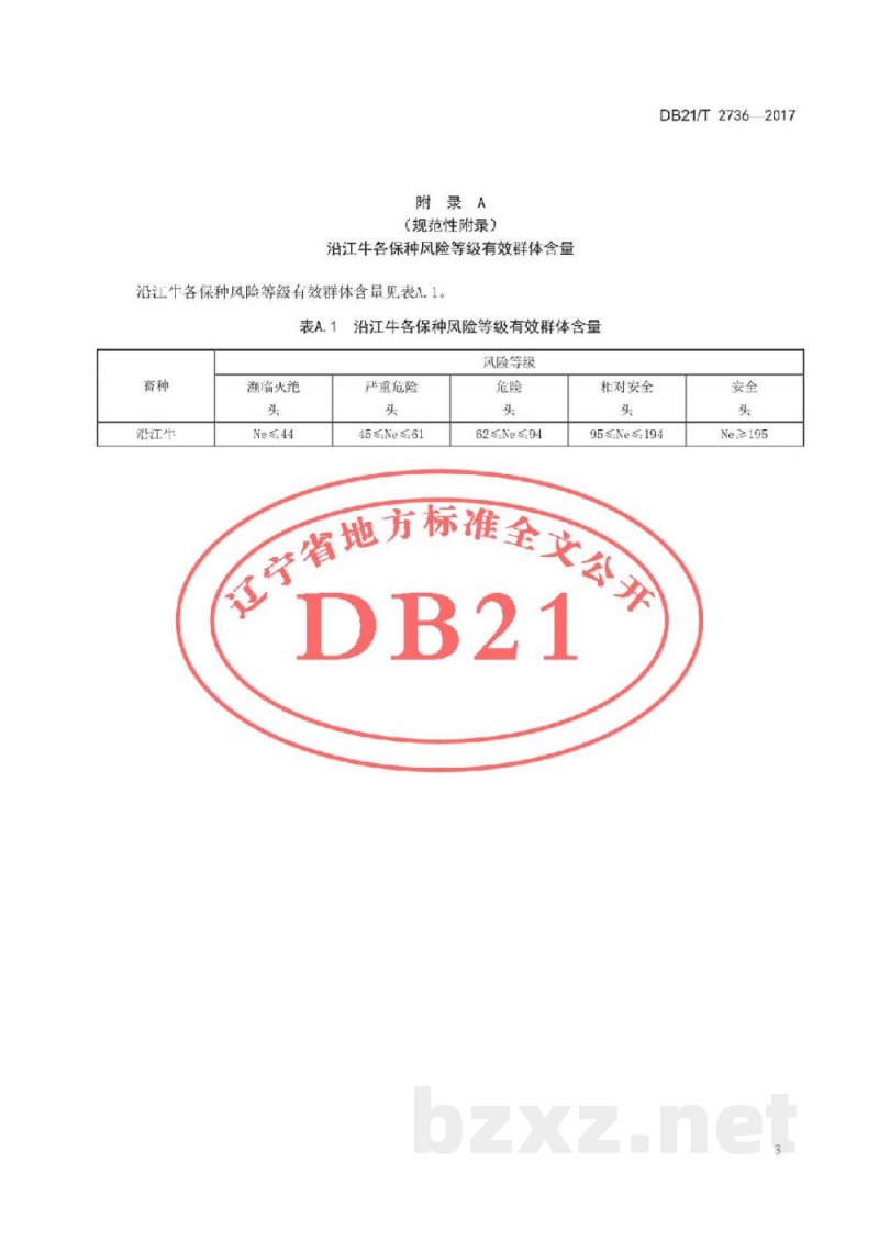 DB21/T 2736-2017沿江牛保种风险评估及保护技术规程