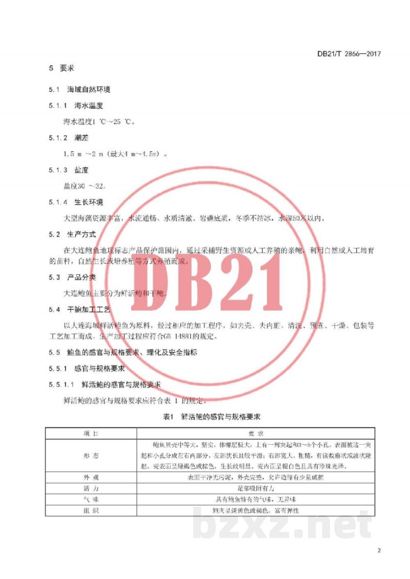 DB21/T 2866-2017地理标志产品 大连鲍鱼
