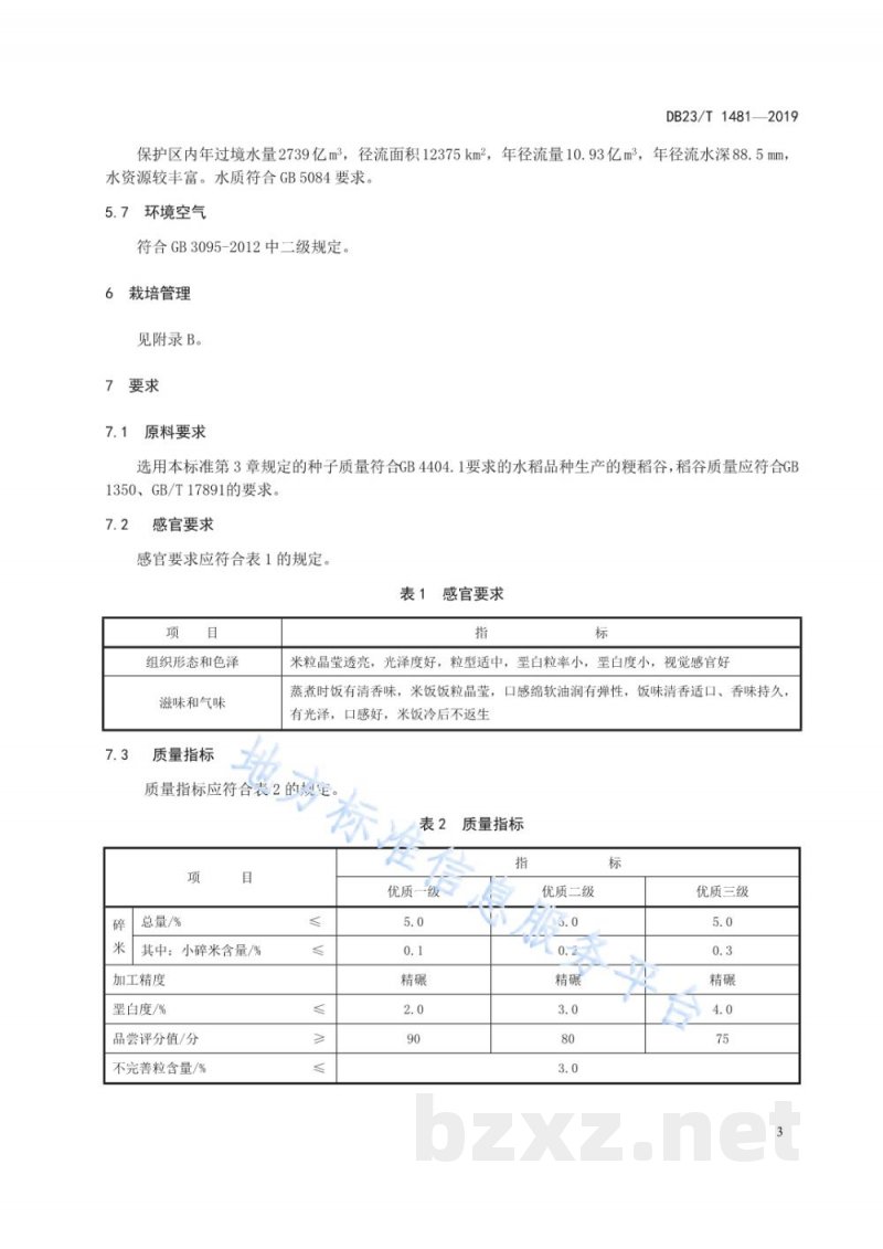 DB23/T 1481-2019地理标志产品 建三江大米