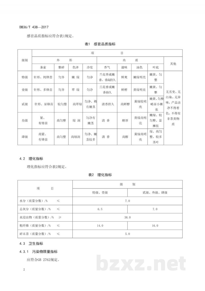 DB36/T 438-2017浮梁茶 绿茶