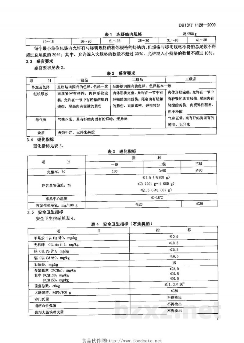 DB13/T 1128-2009无公害食品 冻虾姑肉