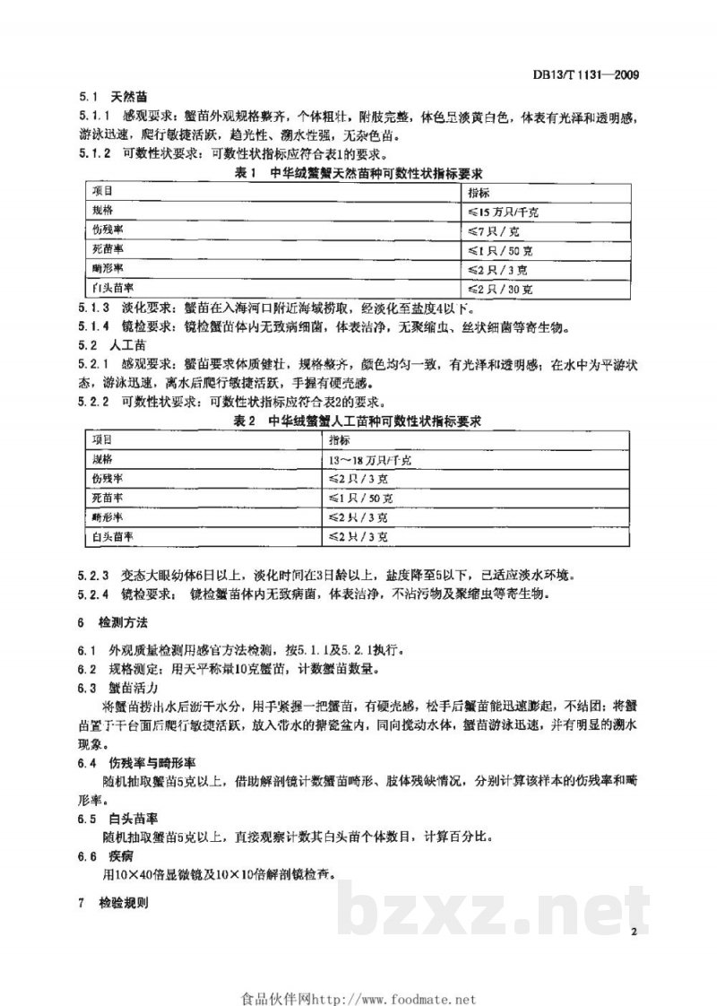 DB13/T 1131-2009中华绒鳌蟹 蟹苗