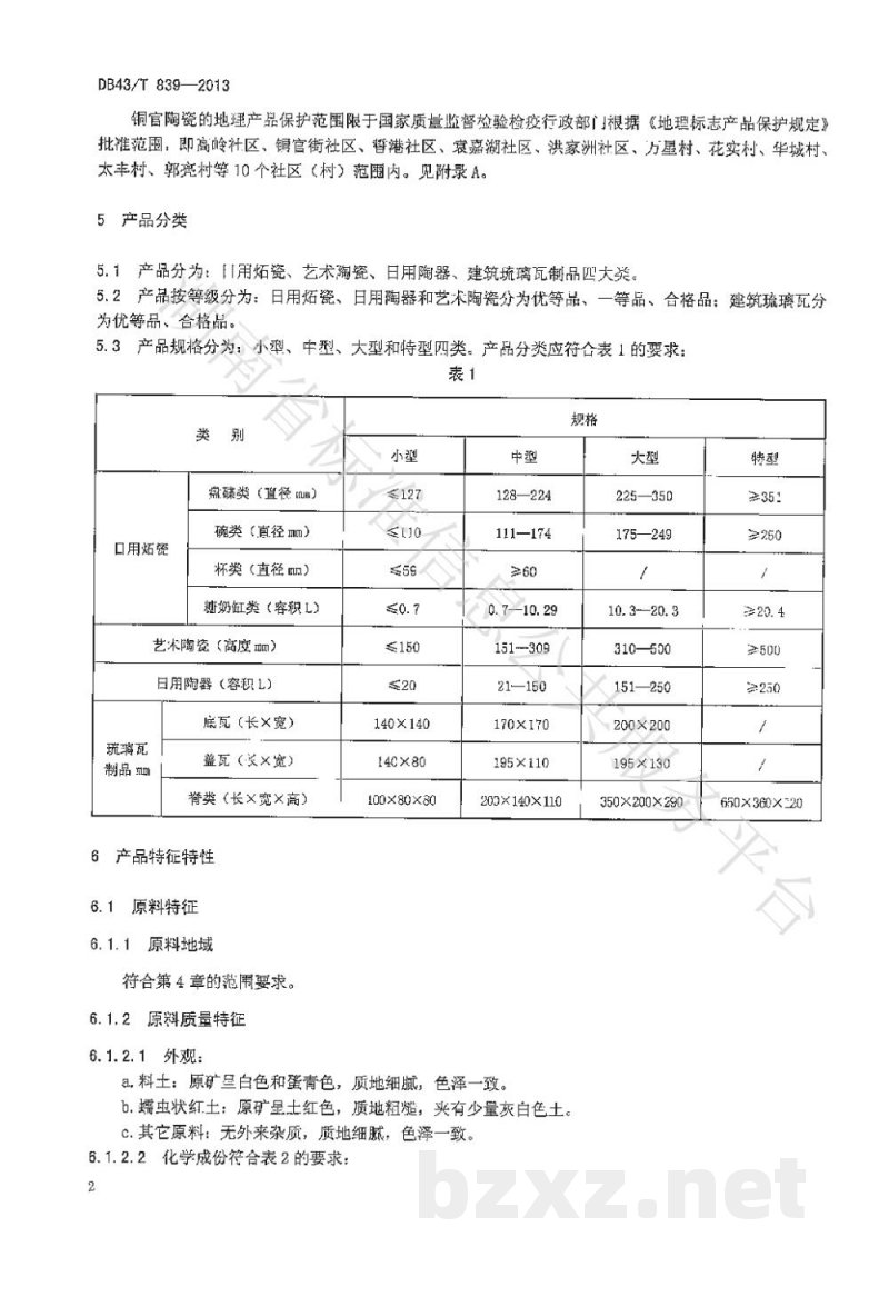 DB43/T 839-2013地理标志产品 铜官陶瓷