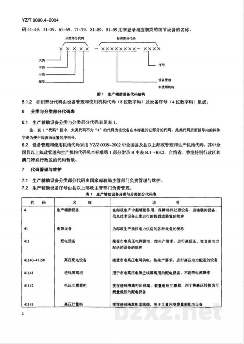 YZ/T 0090.4-2004 邮政生产设备分类与编码规则 第4部分:生产辅助设备