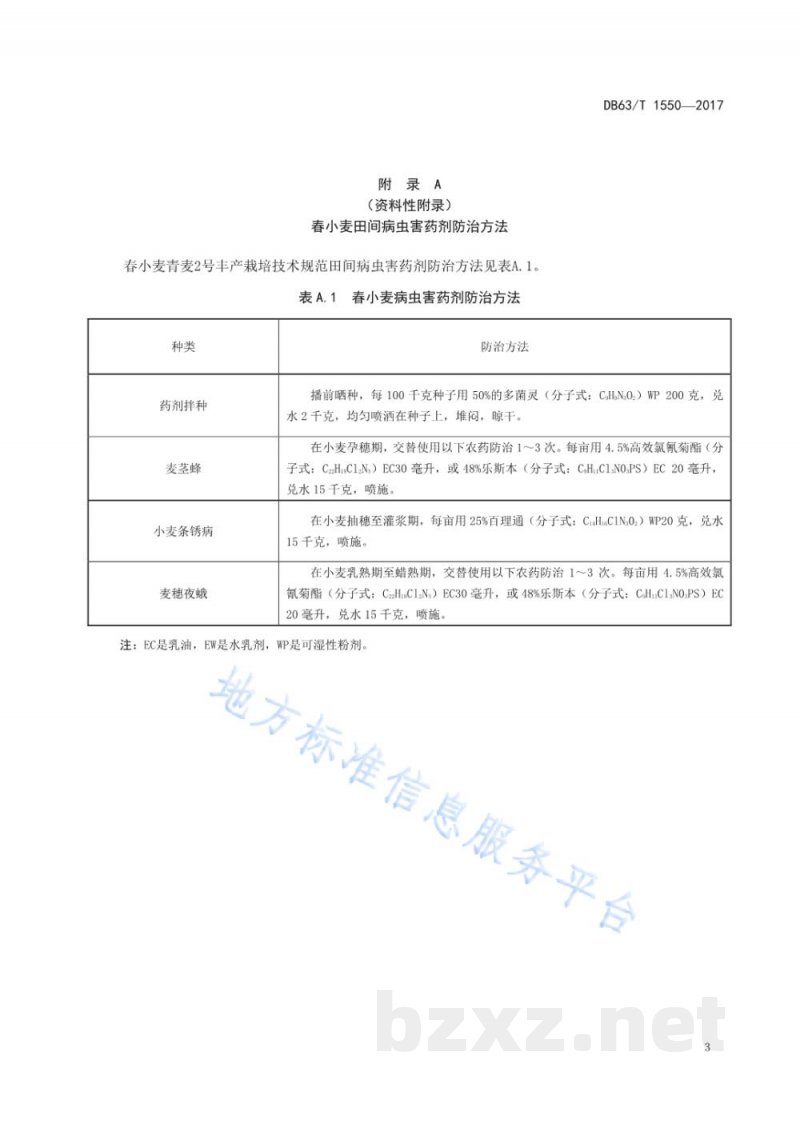 DB63/T 1550-2017春小麦青麦2号丰产栽培技术规范