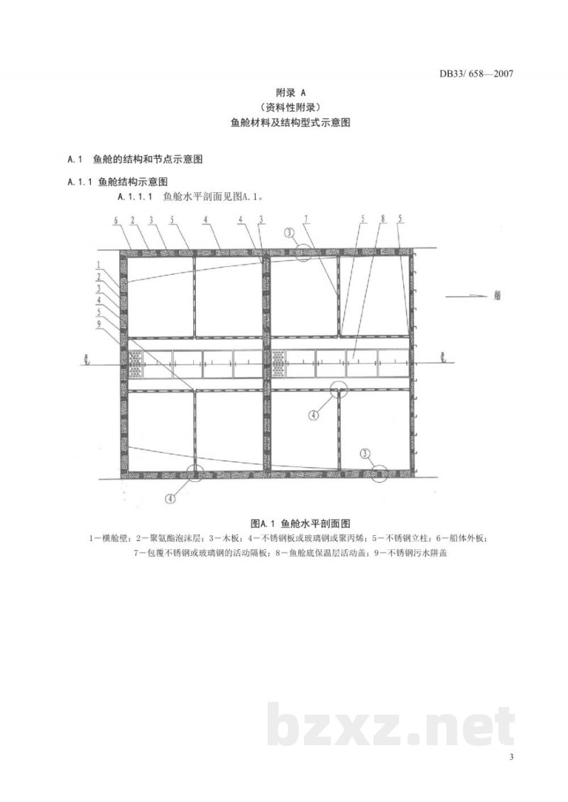 DB33/ 658-2007渔船设施卫生基本要求