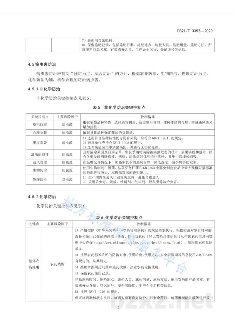 DB21/T 3352-2020设施葡萄安全生产管控技术规程
