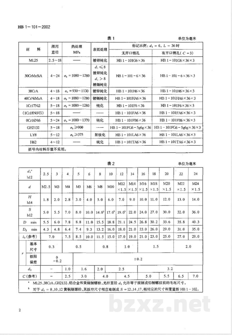 HB 1-101-2002 六角头螺栓