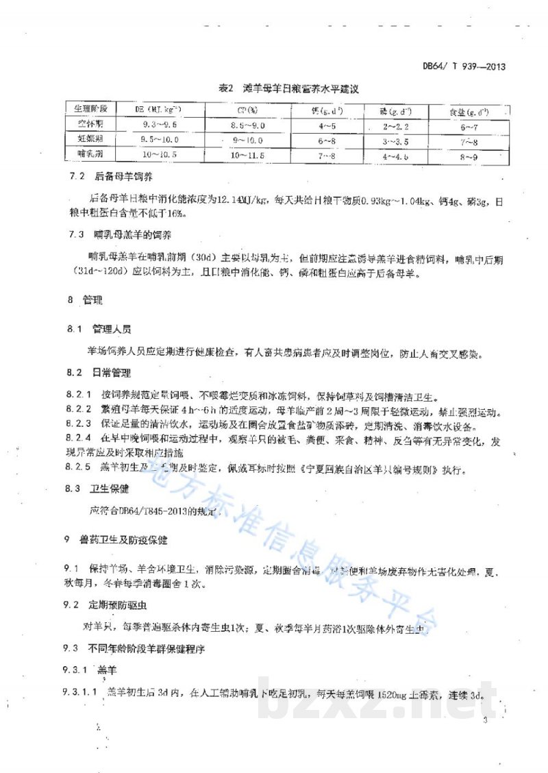 DB64/T 939-2013舍饲滩羊母羊饲养管理技术规程