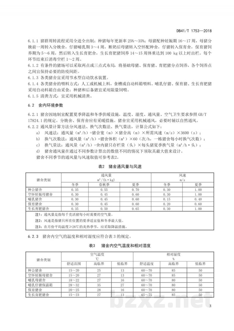 DB41/T 1753-2018标准化商品猪场建设