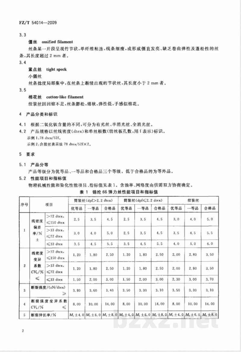 FZ/T 54014-2009 锦纶66弹力丝
