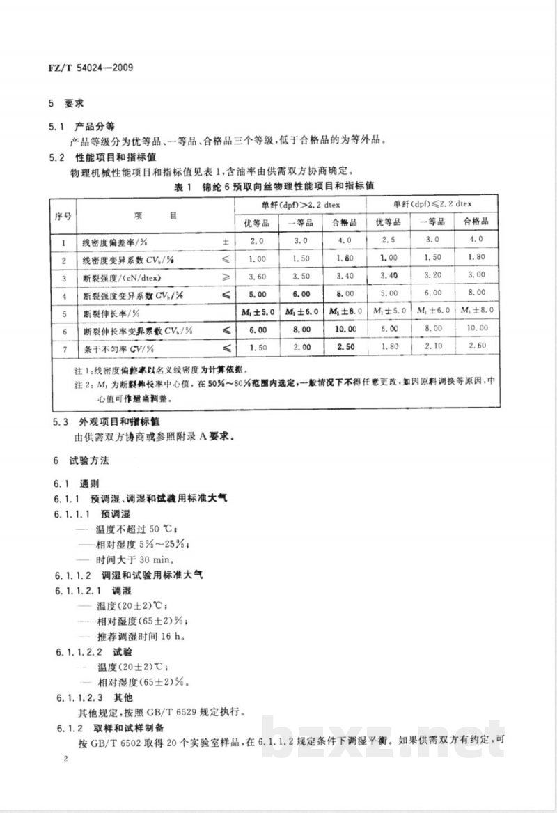 FZ/T 54024-2009 锦纶6预取向丝