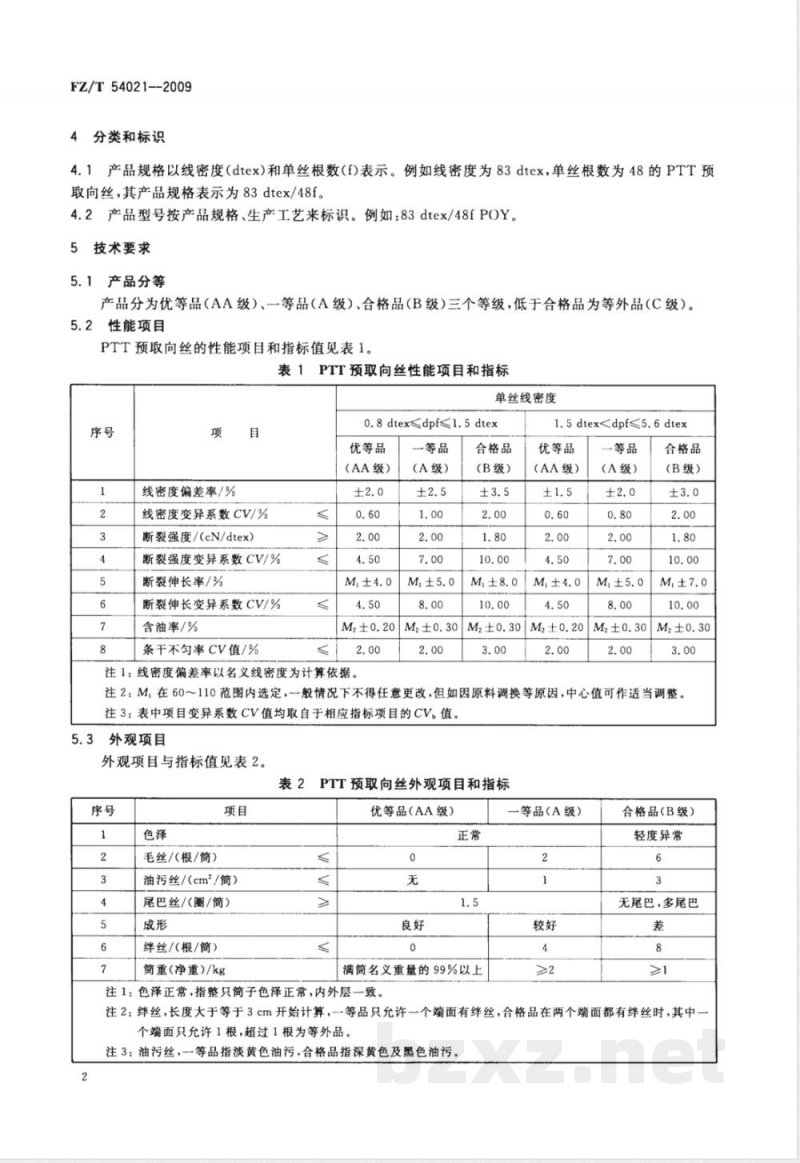FZ/T 54021-2009 聚对苯二甲酸丙二醇酯（PTT）预取向丝