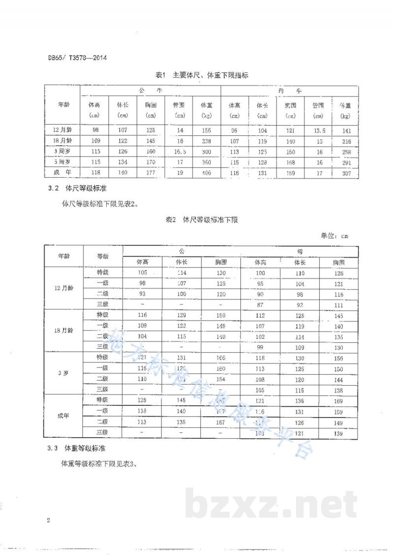 DB65/T 3578-2014哈萨克牛