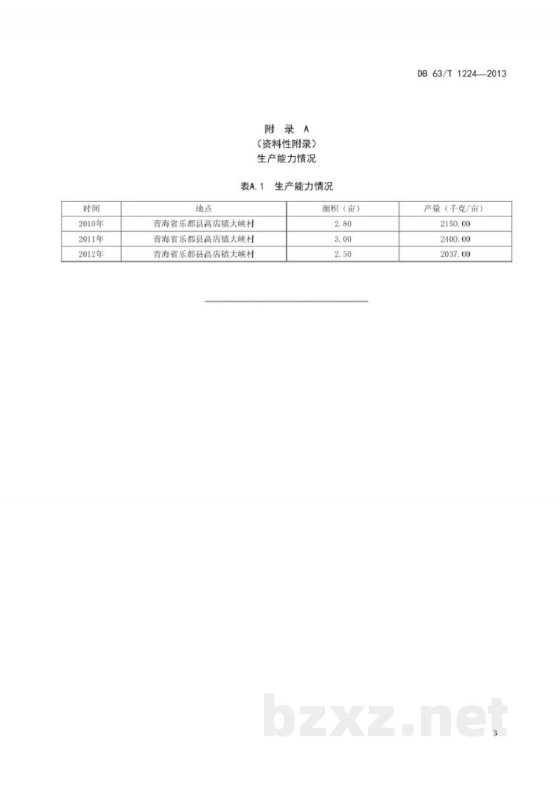DB63/T 1224-2013无公害农产品 富硒雪里蕻生产技术规程