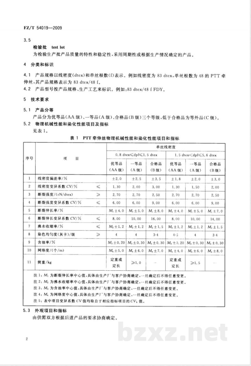 FZ/T 54019-2009 聚对苯二甲酸丙二醇酯（PTT）牵伸丝