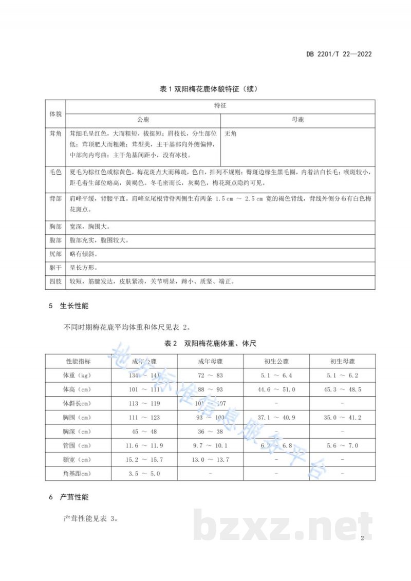 DB2201/T 22-2022双阳梅花鹿