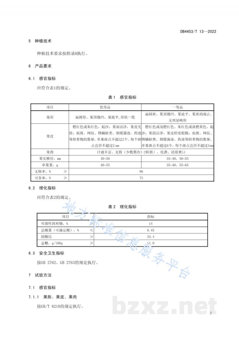 DB4453/T 13-2022地理标志产品 郁南无核沙糖桔