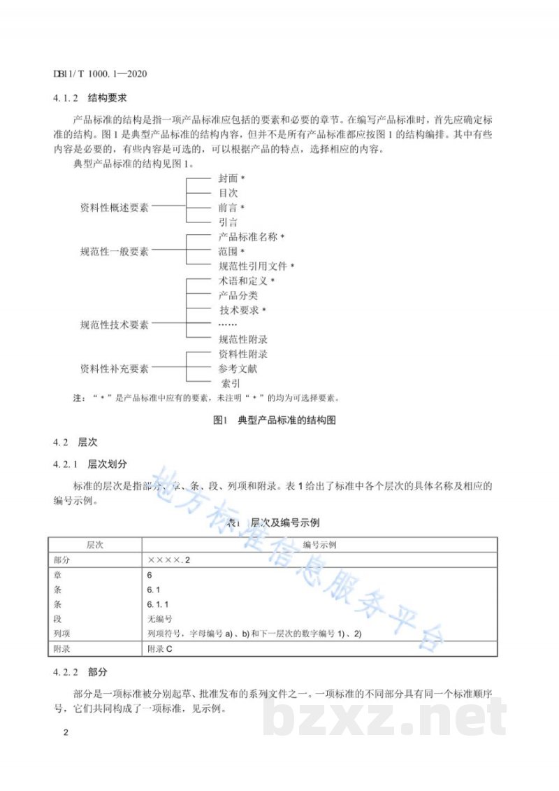 DB11/T 1000.1-2020企业产品标准编写指南 第1部分：标准的结构和通用内容的编写