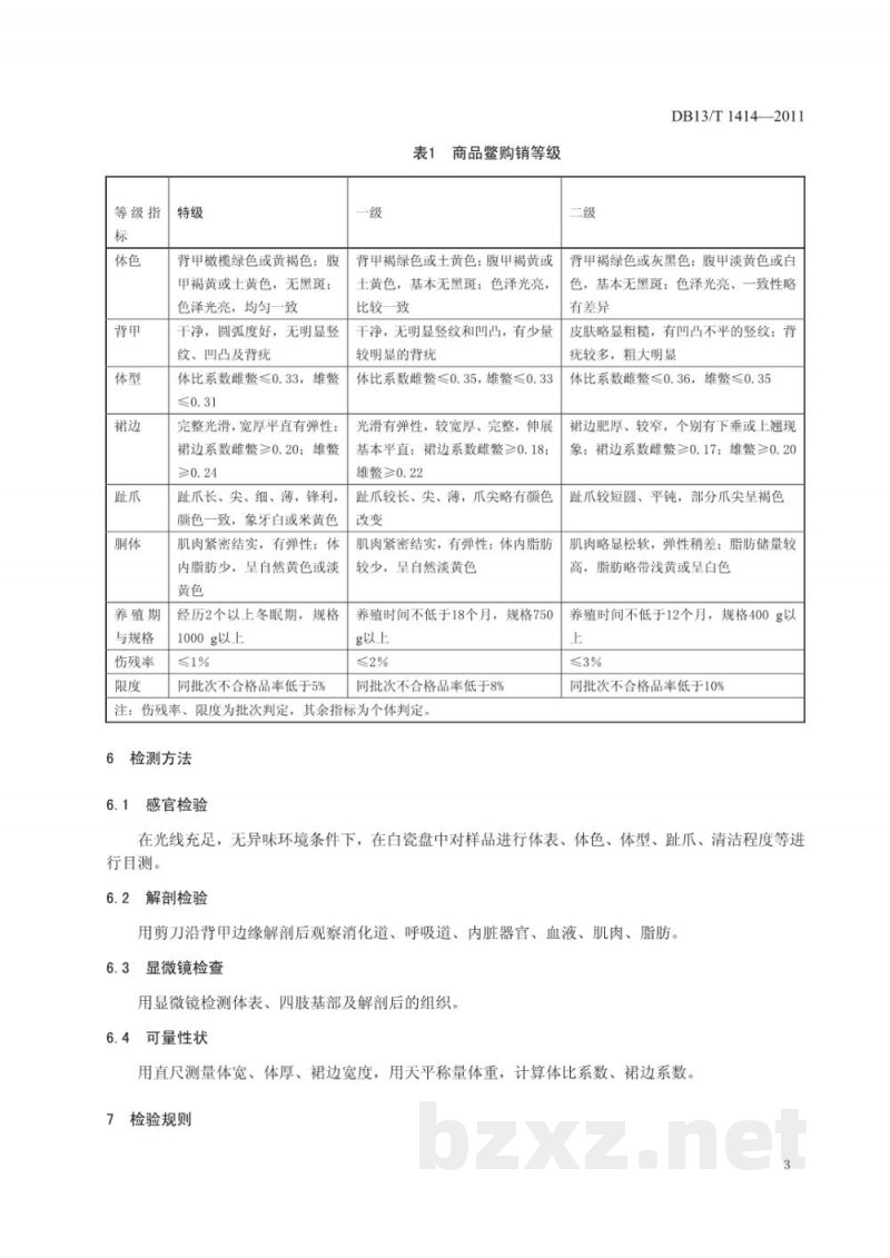 DB13/T 1414-2011中华鳖购销等级要求