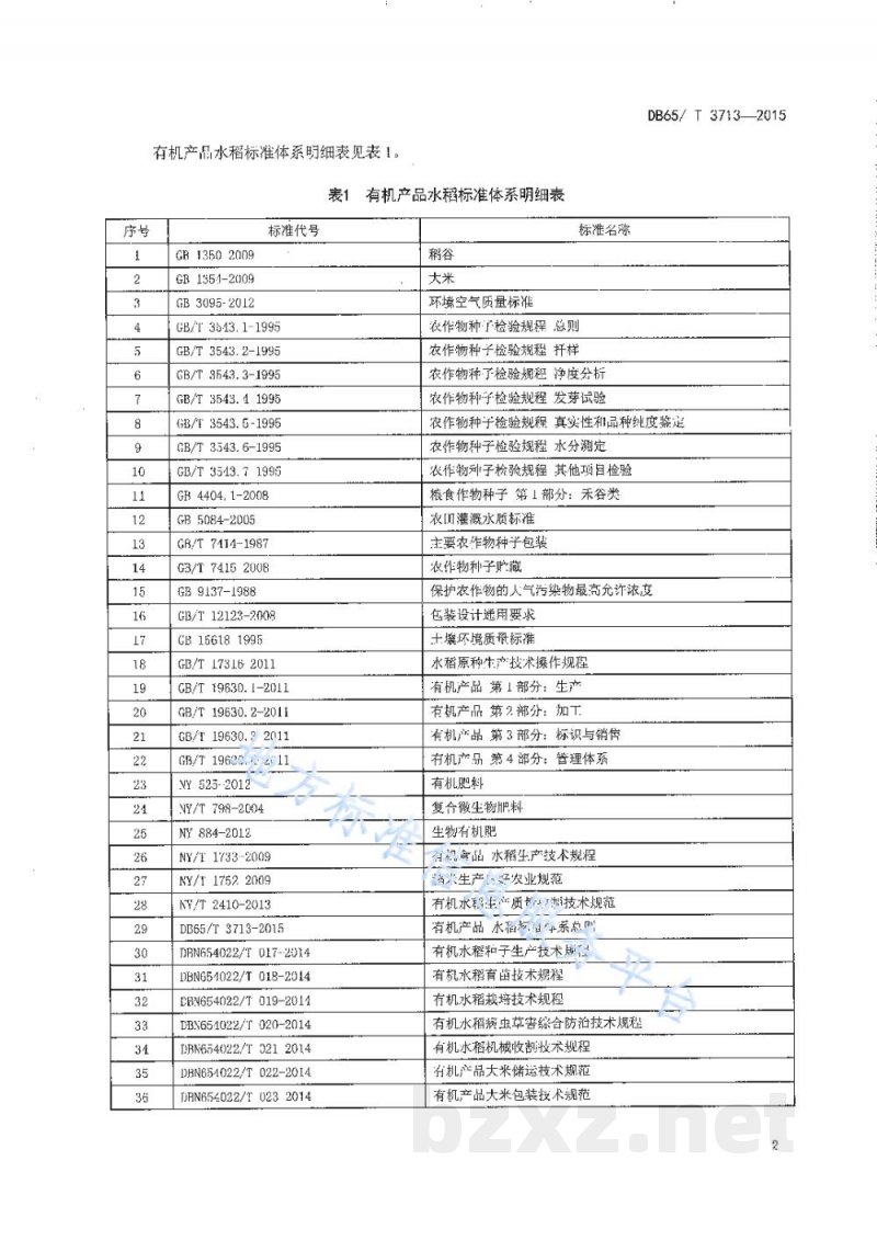 DB65/T 3713-2015有机产品 水稻标准体系总则