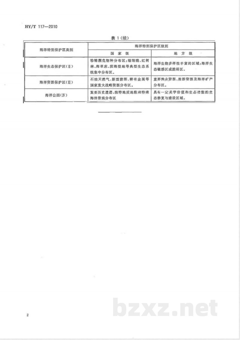 HY/T 117-2010海洋特别保护区分类分级标准 