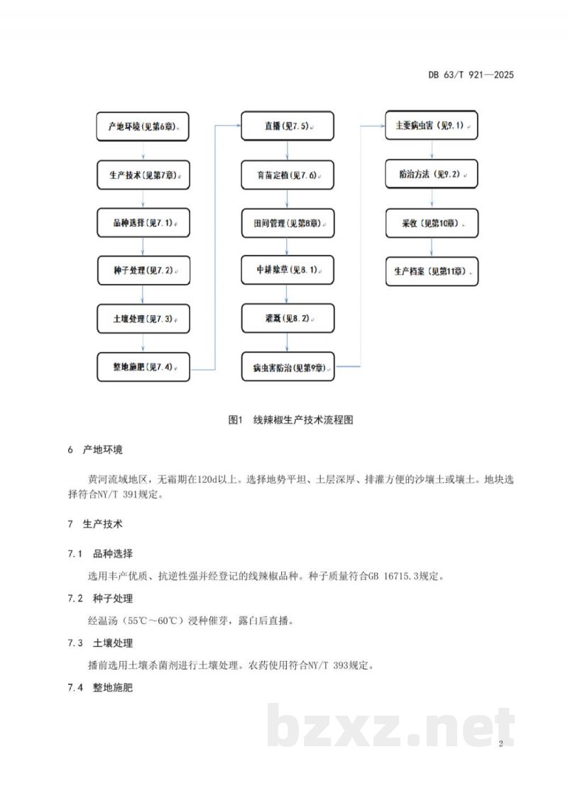 DB63/T 921-2025绿色食品 线辣椒生产技术规程