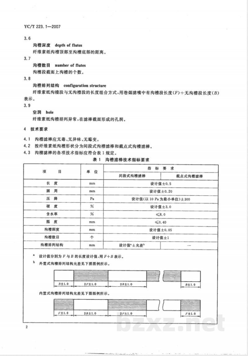 YC/T 223.1-2007 特种滤棒 第1部分：醋纤沟槽滤棒