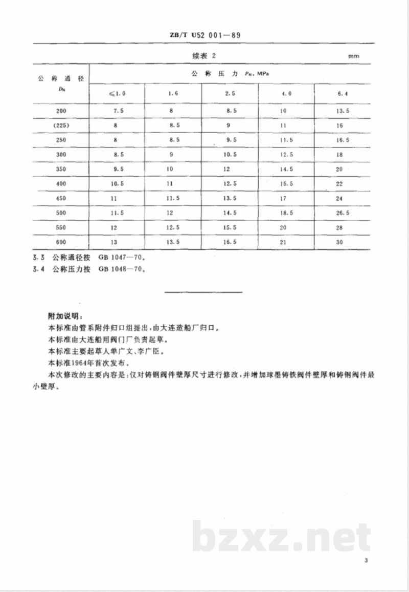CB/T 3927-1999 船用铸造阀件壁厚