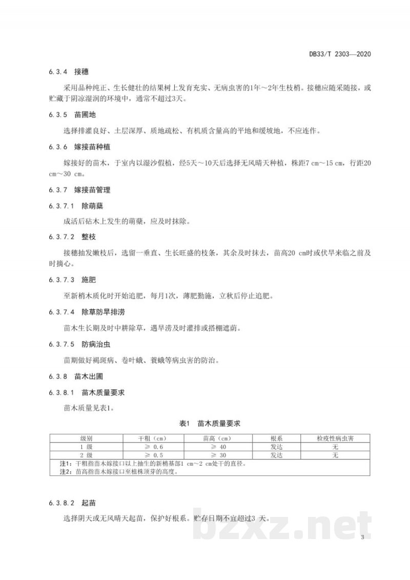 DB33/T 2303-2020杨梅生产技术规程