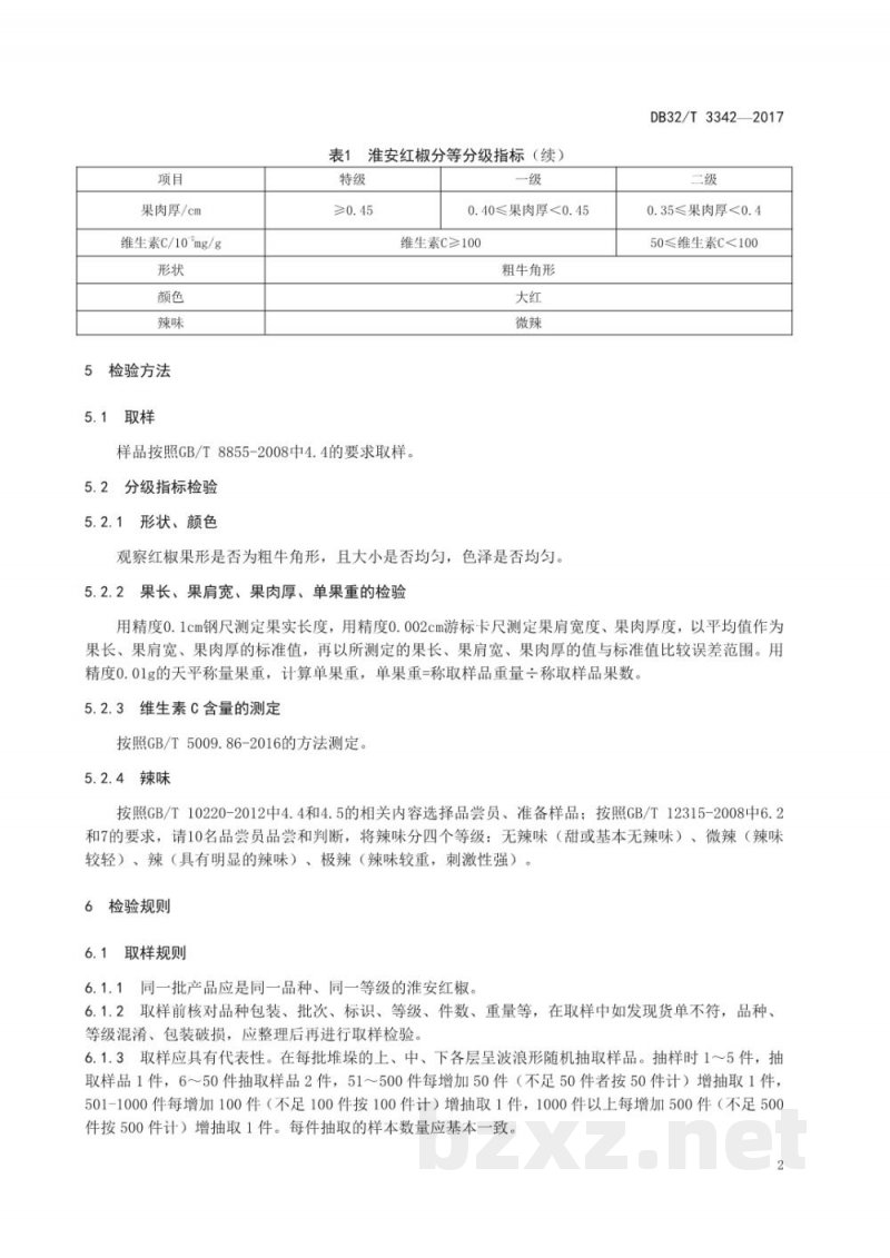 DB32/T 3342-2017淮安红椒分等分级
