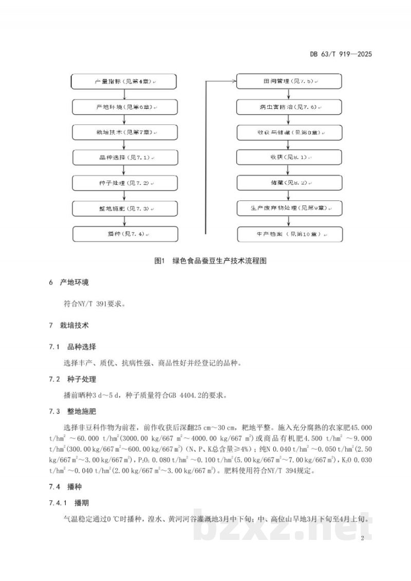 DB63/T 919-2025绿色食品 蚕豆生产技术规程