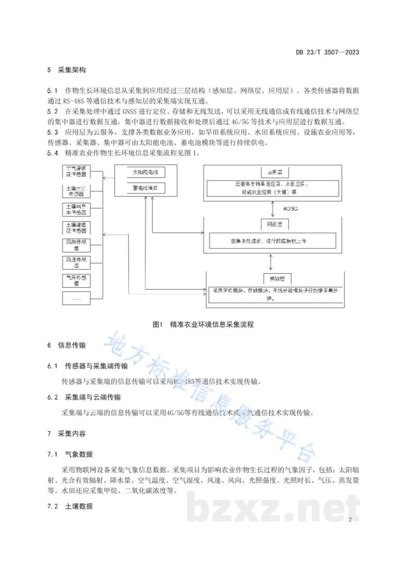 DB23/T 3507-2023精准农业作物生长环境信息采集规范