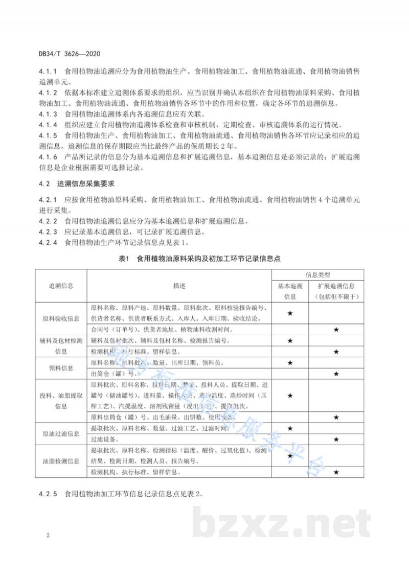 DB34/T 3626-2020农产品追溯信息采集规范 食用植物油