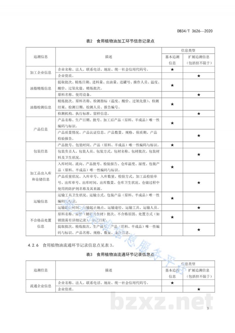 DB34/T 3626-2020农产品追溯信息采集规范 食用植物油
