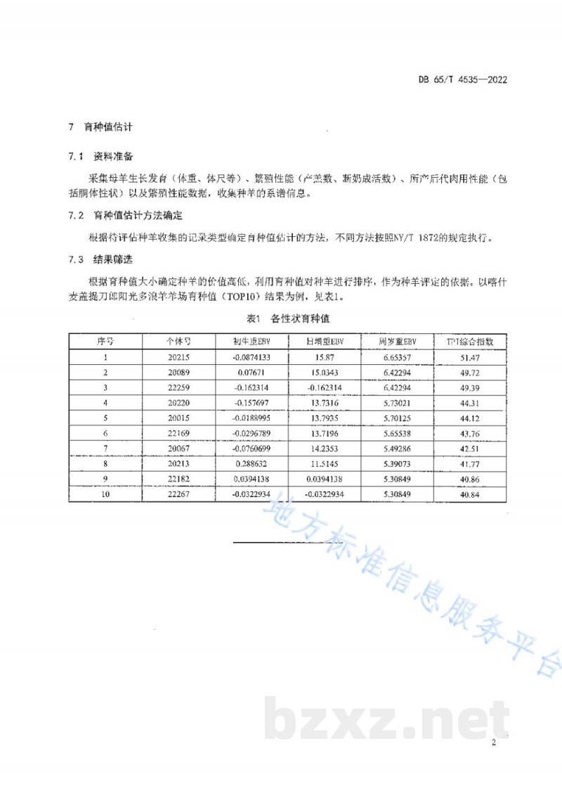 DB65/T 4535-2022多浪羊遗传评定技术规程