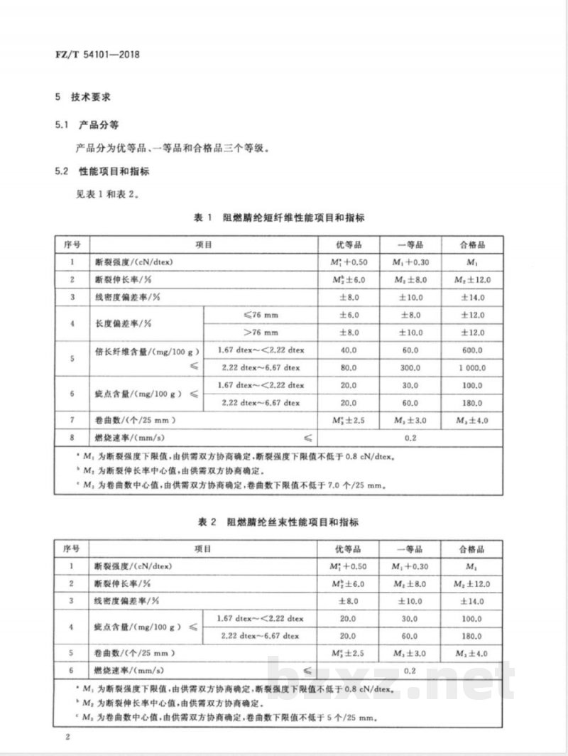 FZ/T 54101-2018阻燃腈纶短纤维和丝束 