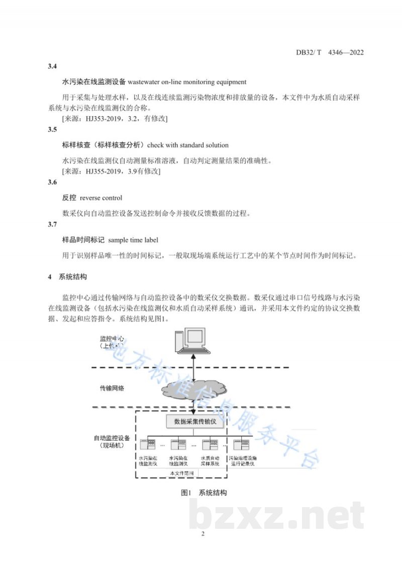 DB32/T 4346-2022水污染在线监测设备与数据采集传输仪通讯协议技术规范