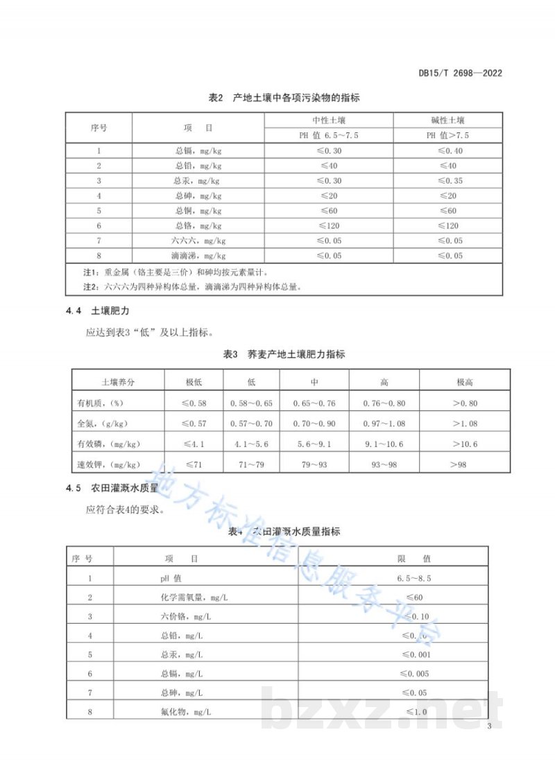 DB15/T 2698-2022库伦荞麦产地环境质量要求