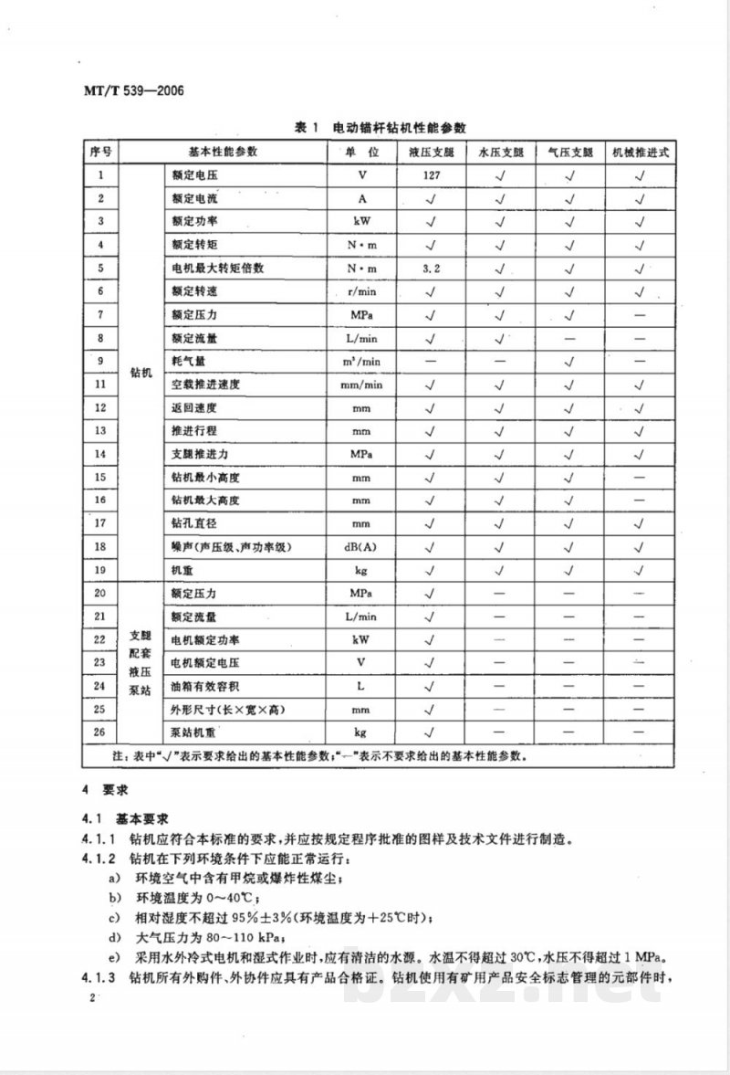 MT/T 539-2006 煤矿用电动锚杆钻机
