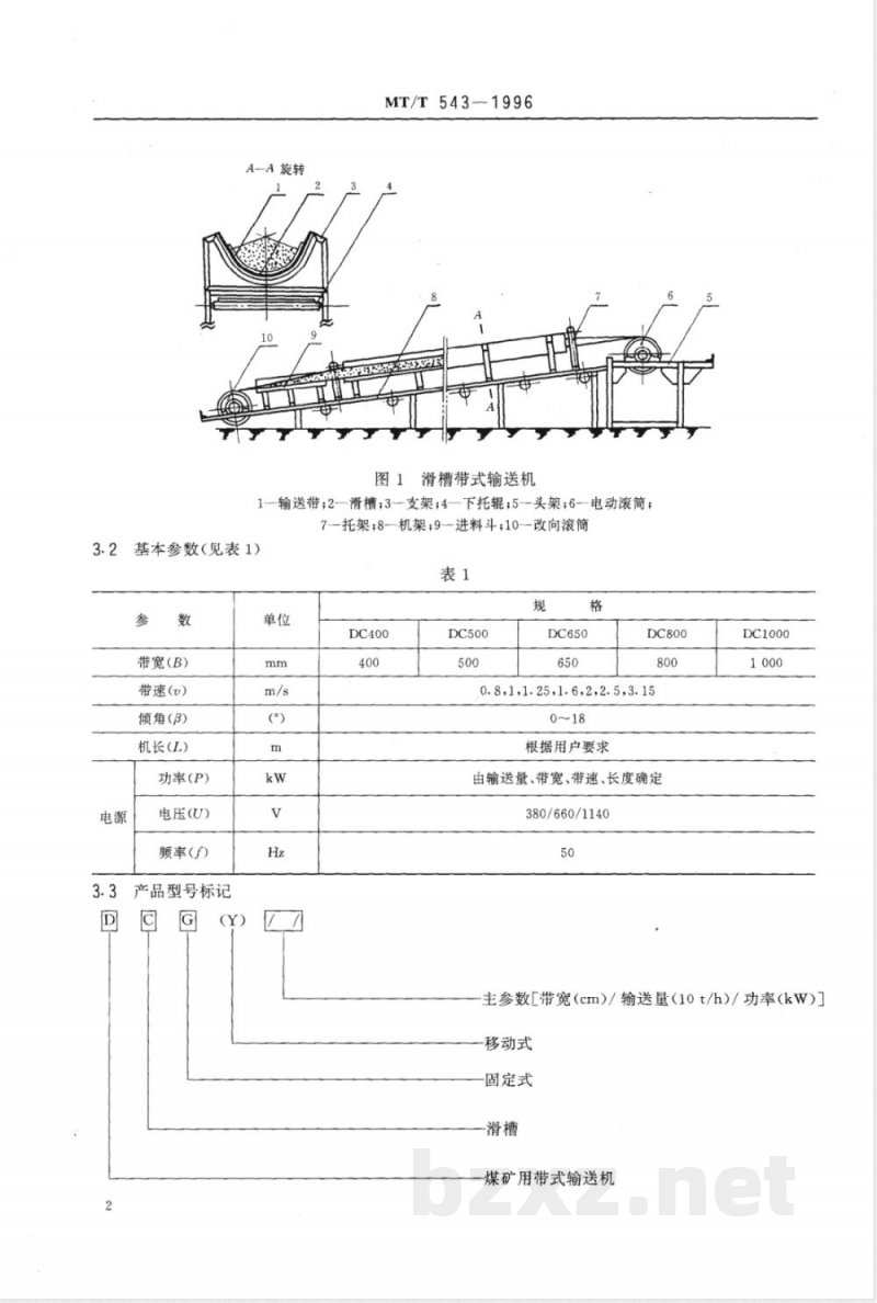 MT/T 543-1996 滑槽带式输送机