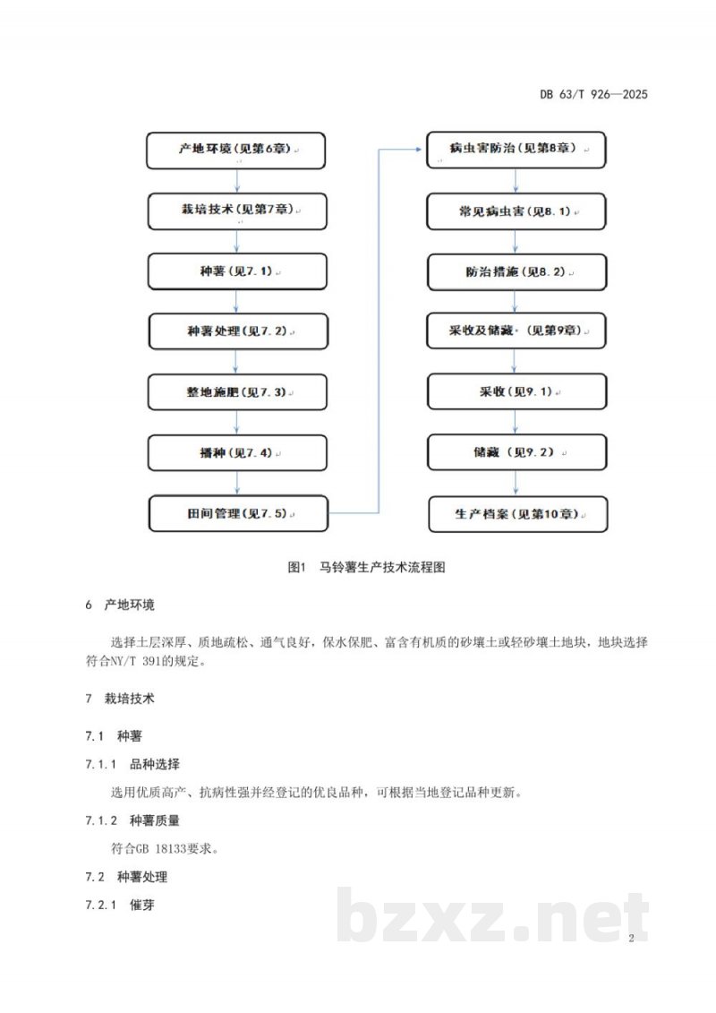 DB63/T 926-2025绿色食品 马铃薯生产技术规程