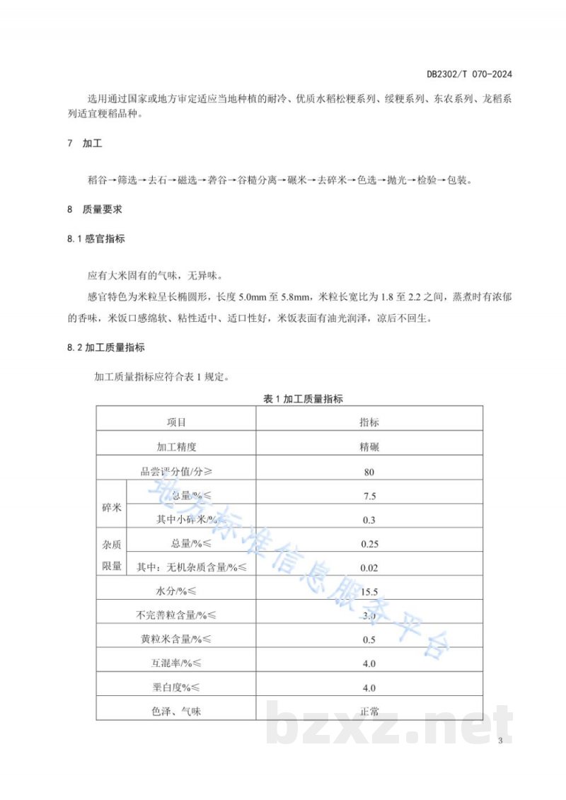 DB2302/T 070-2024地理标志产品 泰来大米