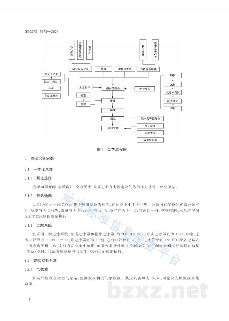 DB32/T 4673-2024毯苗机插水稻智能化微喷灌集中育秧技术规程