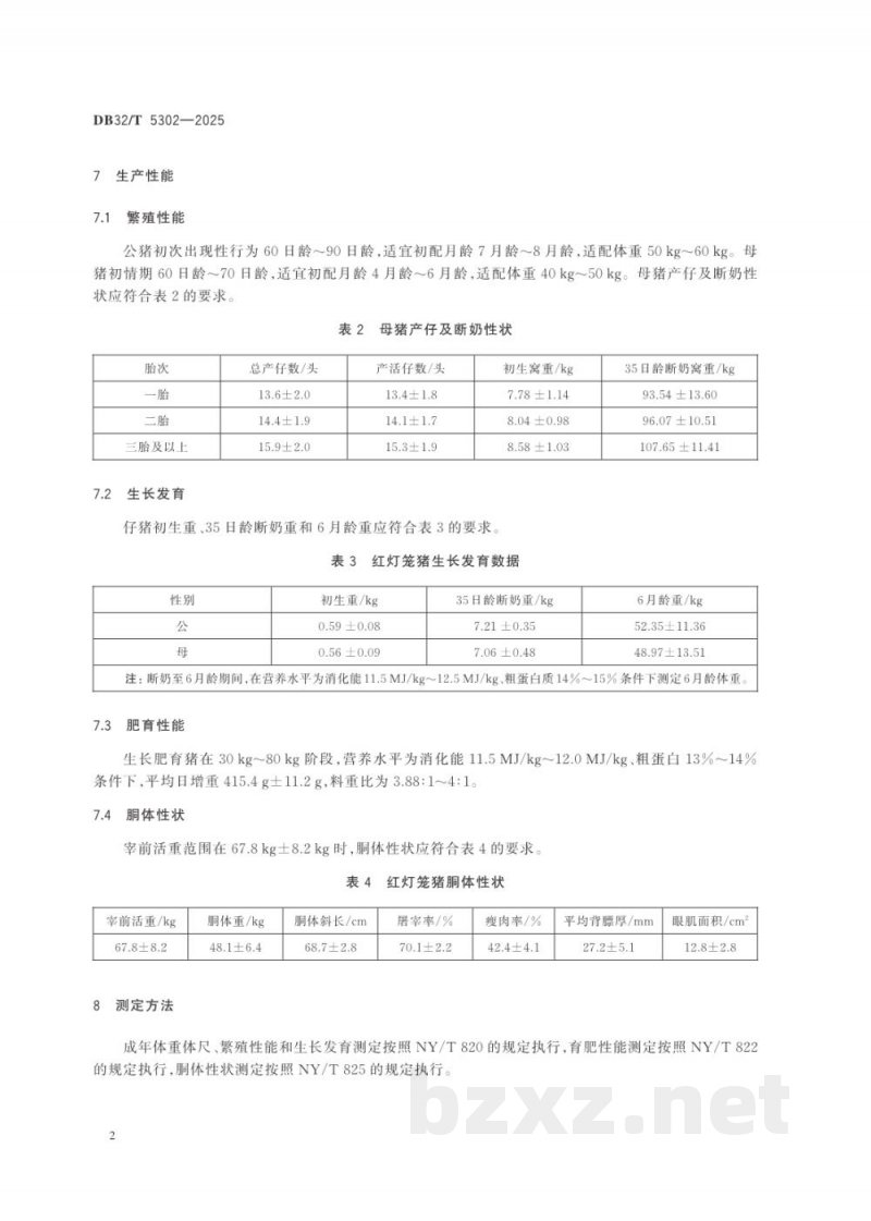 DB32/T 5302-2025地方猪品种 红灯笼猪