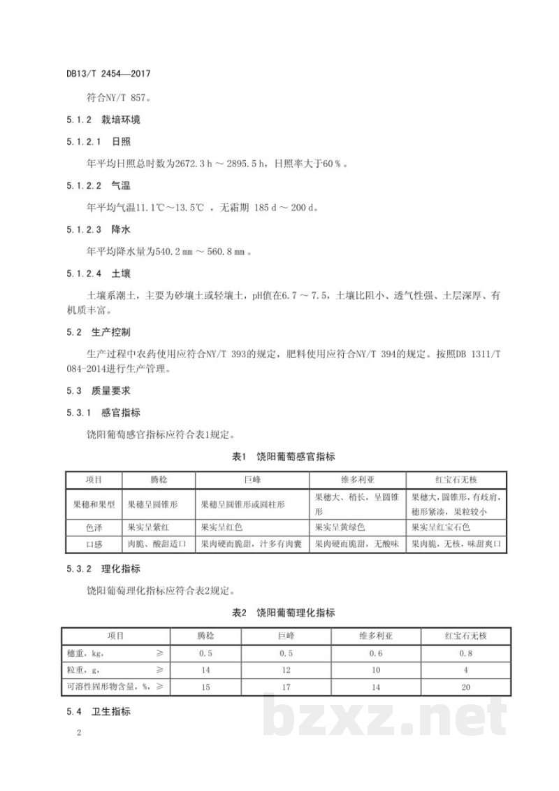 DB13/T 2454-2017地理标志产品 饶阳葡萄