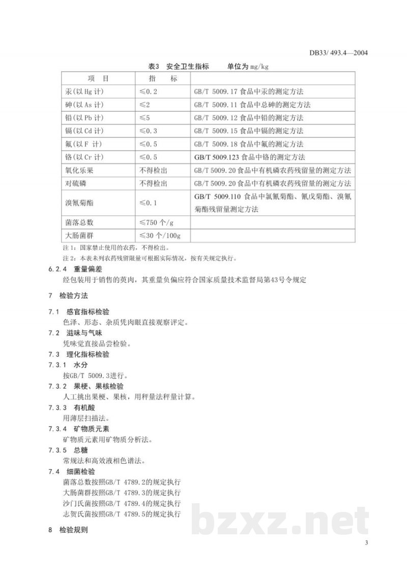 DB33/ 493.4-2004无公害山茱萸 第4部分:萸肉