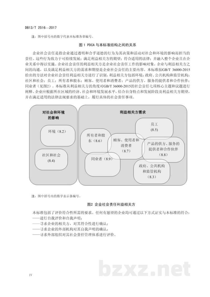 DB13/T 2516-2017企业社会责任管理体系要求